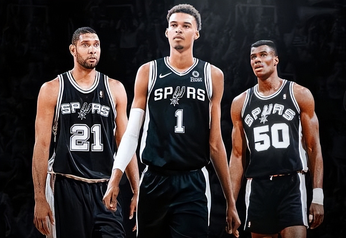 类似调整被 类似调整被